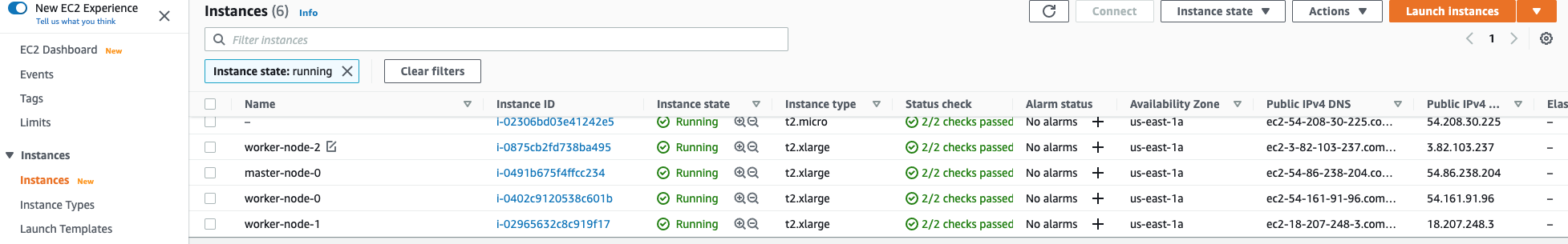 instances, the AWS console