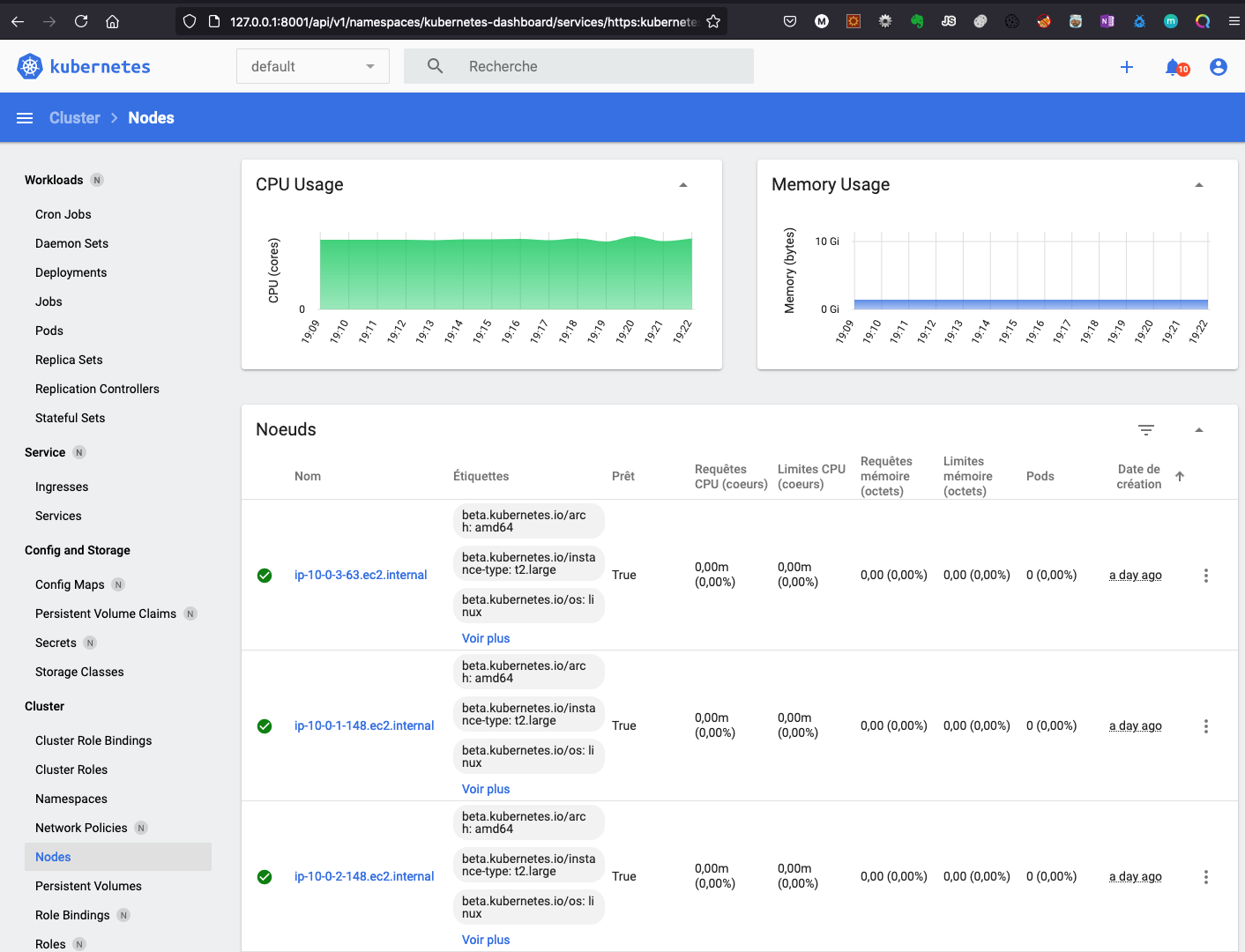 KUBdash, the Kubernetes Dashboard